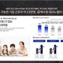 광교SK단지내공인중개사사무소 네이버블로그