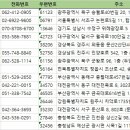 (주)우영메디칼 이미지