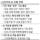 투구전자기술센타 이미지