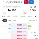 (주)이노셀젠헬스케어 | 나라스페이스 테크놀로지 공모주 상장일 매도 후기