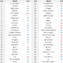 J-Top PC방 이미지