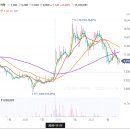 주식회사 모두여행사 이미지