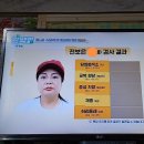 알약방 방송편2월20일 이미지