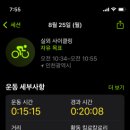 자전거가간다 이미지
