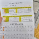 군위 가볼만한곳 화본역 VS 군위역 비교, 방문후기