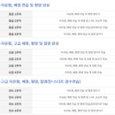 KBS 스포츠월드 수영장 이미지