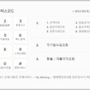 경남은행 고객센터