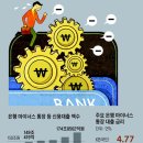 마통 이미지