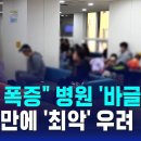 14배 폭증&#34; 병원 &#39;바글바글&#39;…10년 만에 최악 우려 / SBS 8뉴스 이미지