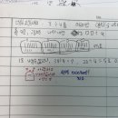 [6학년 소수의 나눗셈] 자연수 ÷ 자연수의 몫을 소수로 나타내기