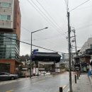 고려대학교박물관 | 개운사~보타사~고려대학교 박물관