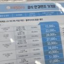 으뜸50안경 시흥배곧점 이미지