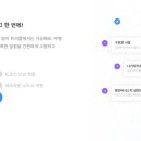 트리플 이미지