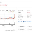 (주)강동레미콘 에이치에스 이미지