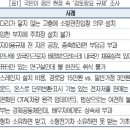 상의경로당 이미지