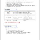 화성고등학교 이미지