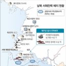 서해