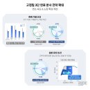 라이프공조시스템 이미지