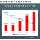 익산시 인구 정책, 출산 정책 분석 평가 이미지