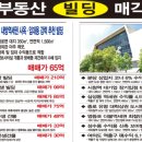 유인공인중개사사무소 이미지