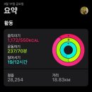 문 닫고 들어간 자녀의 마음 문열기 | 20230317 코로나 후 첫 해외(일본)여행 (6) 오타루에서 다시 삿포로로: Coffee House CHAFF, 오타루...