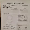 키즈니치과의원 이미지