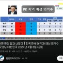 국힘 170좌 엄경영 '평론가' 근황 이미지