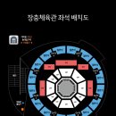 오늘 오후 8시 놀티켓 대리 구합니다 이미지
