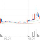 11500-15-11-06 이미지