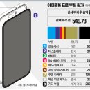 원가 이미지