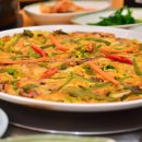 전등사(남문) 이미지