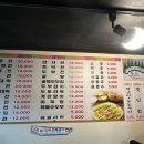 맷돌전집 이미지