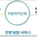 케이주택관리 이미지