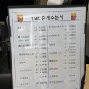명랑부대찌게 이미지