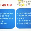 세클맘