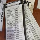 푸주옥 | 창원 푸주옥 후기｜도가니탕 유명한 집에서 오리불고기와 설렁탕 먹은 날