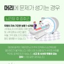지장한의원 티스토리