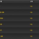 질러질러 이미지