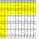 Re: 도블원리 3, 4, 5, 6,....찾음 이미지