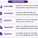 2025 임상심리사 출제경향 분석 이미지