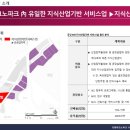 비즈원 이미지