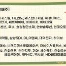 (주)디에스약품 네이버블로그