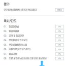 드론자격증반 [무인멀티콥터(드론)조종자 1종 자격취득과정]  B반 | 드론 4종 시험 후기 | 자격증 온라인 취득 과정 정리