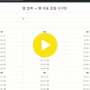 20260210 구구단 가로열 출력 이미지