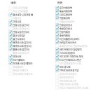 현대공구 - 천안시 동남구 대흥로 198 | 현대공구