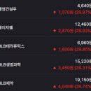 태영과학 이미지