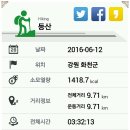 백운산(포천) 이미지