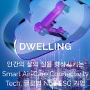 주식회사 드웰링