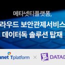 클라우드독 이미지