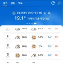 다음주 날씨예보 / 맑음 이미지